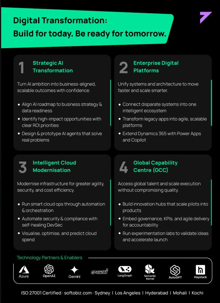 Softobiz — Digital Transformation capability one-pager