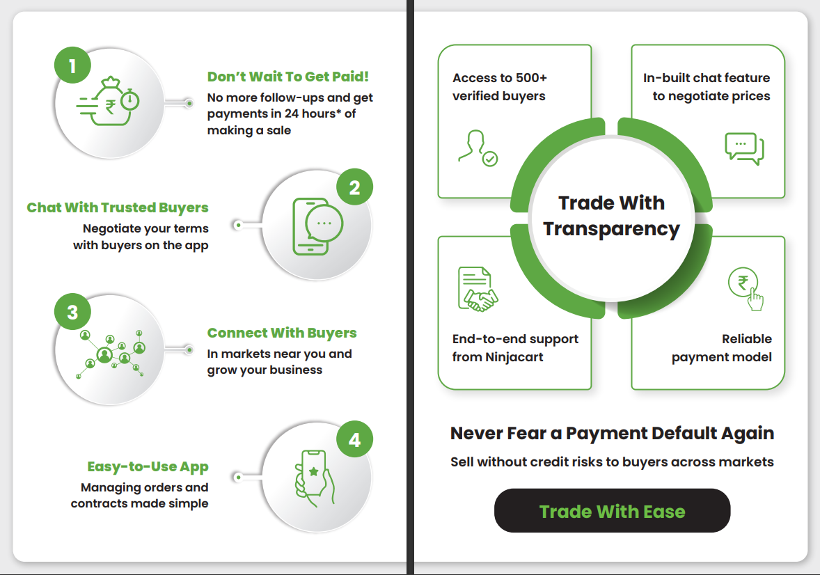 Sales collateral