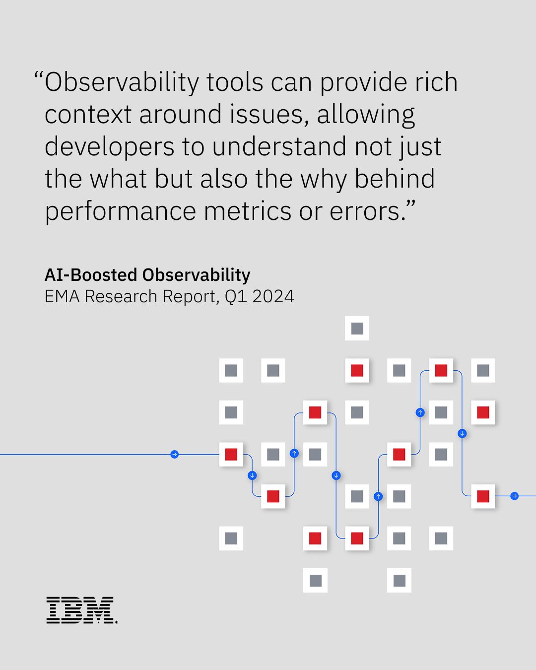 IBM — EMA research report pull-quote