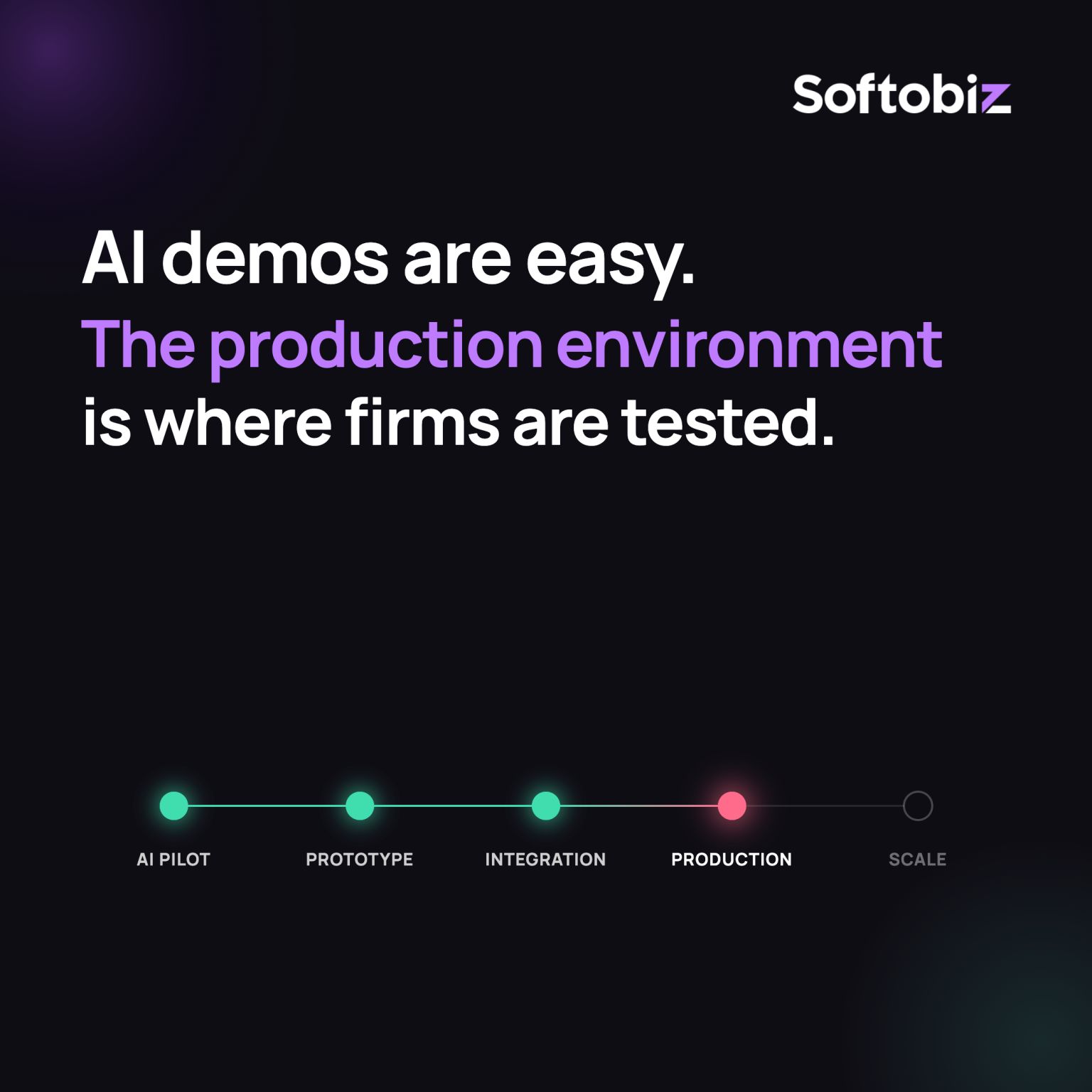 Softobiz — “AI demos are easy” production-readiness post